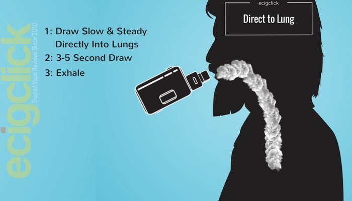Como Vape Direct To Lung