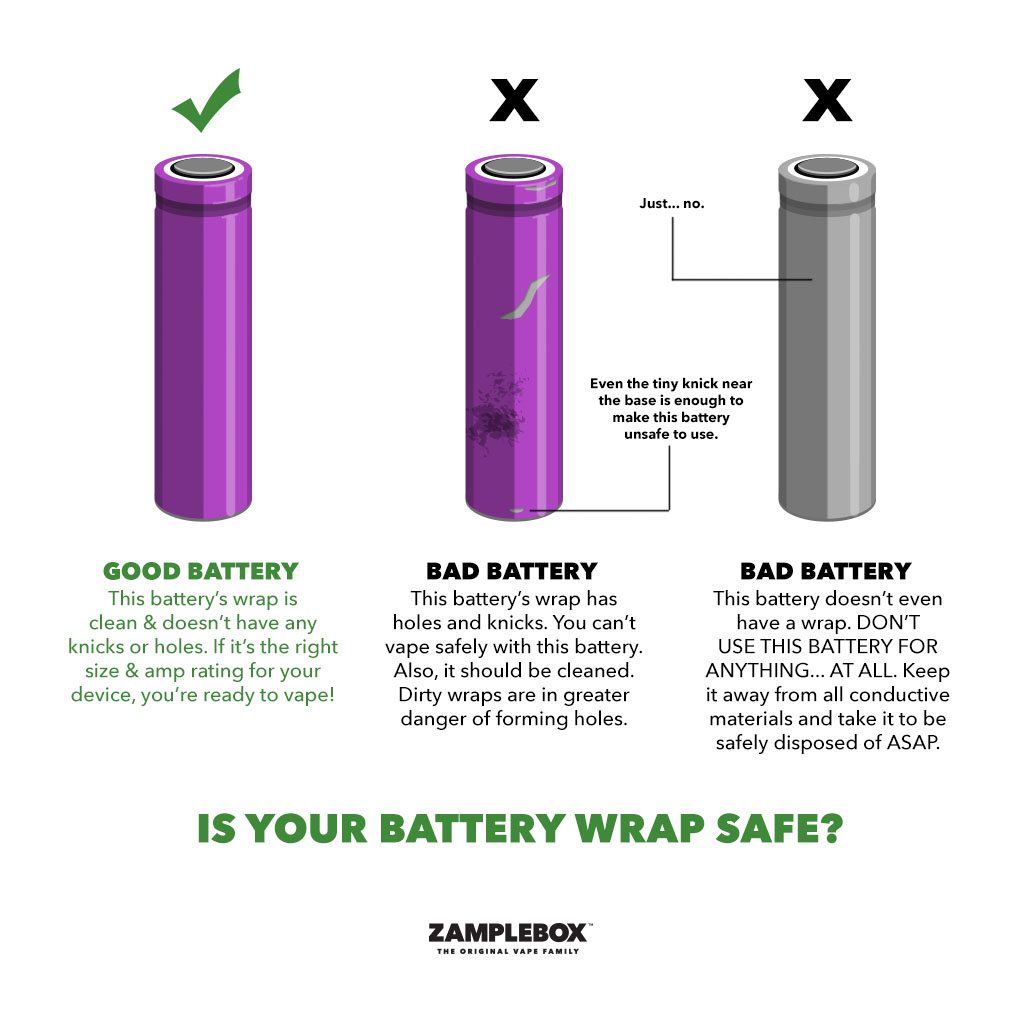 Vaping Battery Safety Chart