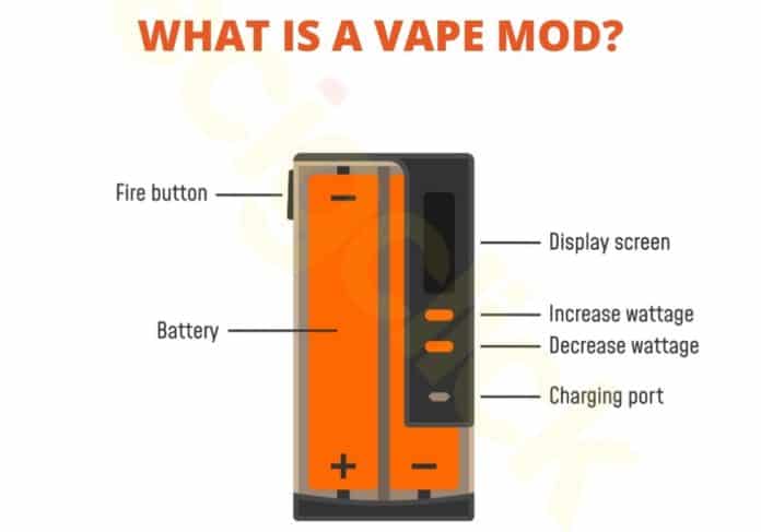 9 Best Vape Mod & Box Mods 2024 [From 480+ Mods Tested] - Ecigclick