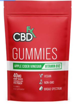 CBDfx CBD Gummies Review And CBD Hemp Gels - Ecigclick