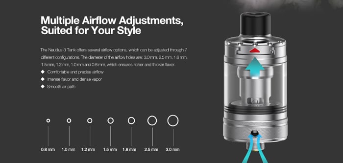 Aspire Zelos 3 Kit Preview – Includes New Nautilus 3 Tank | LaptrinhX ...