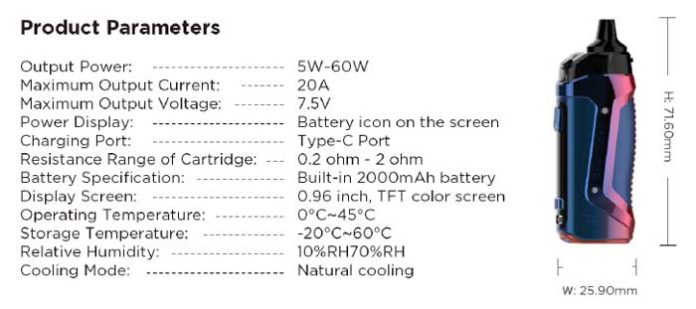 Geekvape B60 (Aegis Boost 2) Review - Boost Your Vape? - Ecigclick