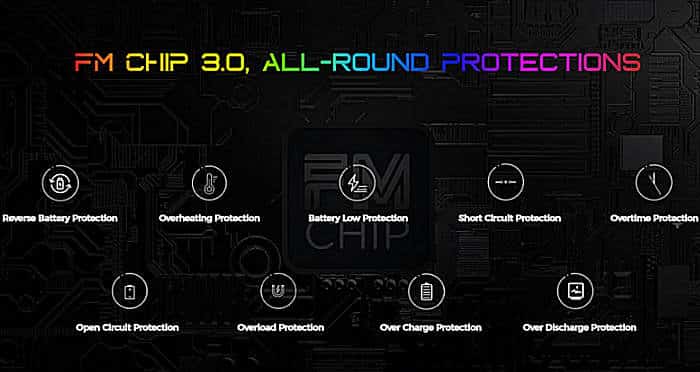 Freemax Maxus Solo Kit fm3 protections