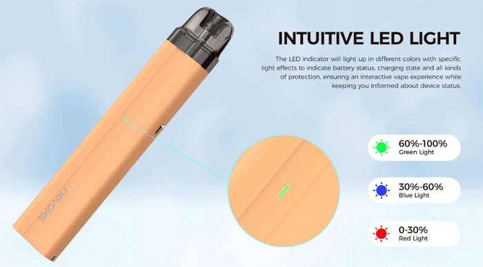 feelin ar led indicator