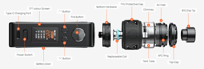 revolto components