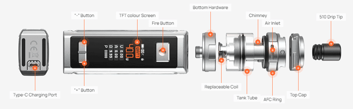 rover plus components