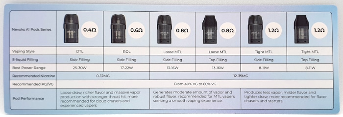 Feelin AR pod instructions