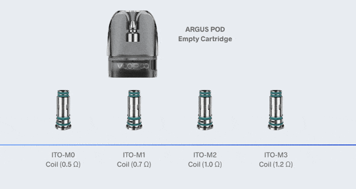 argus a ito pod coils