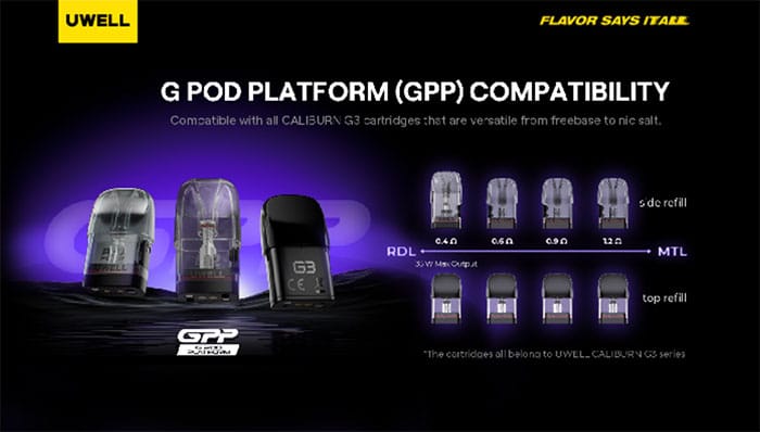 g pod platform