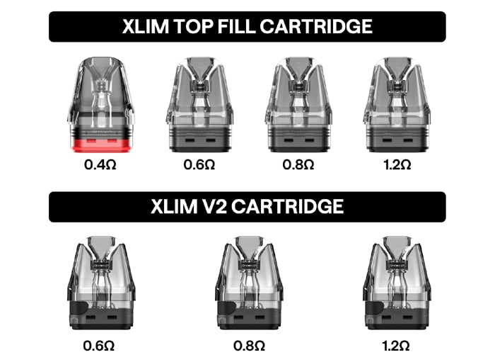 xlim pro 2 pod options