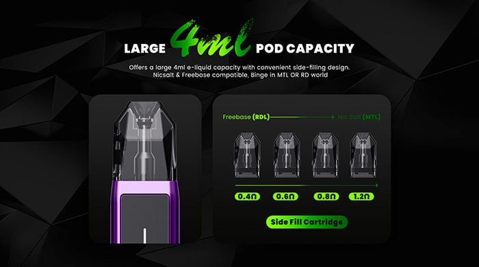 pod capacity