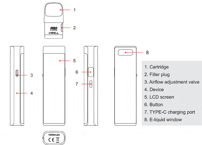 Components-g3-pro