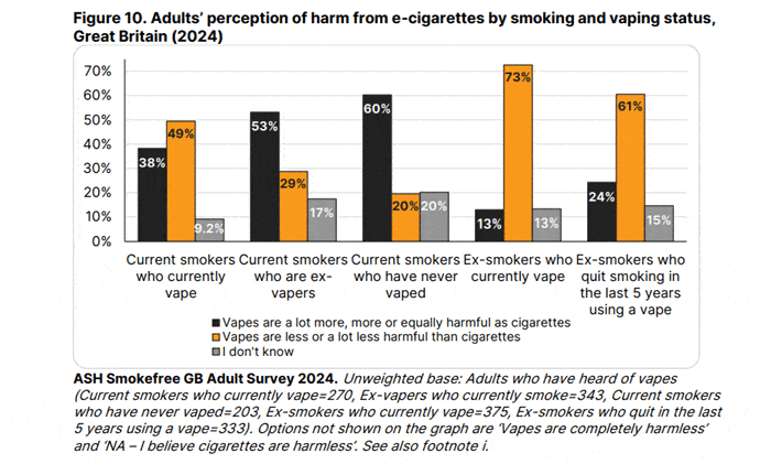 ash data aug 24 harm