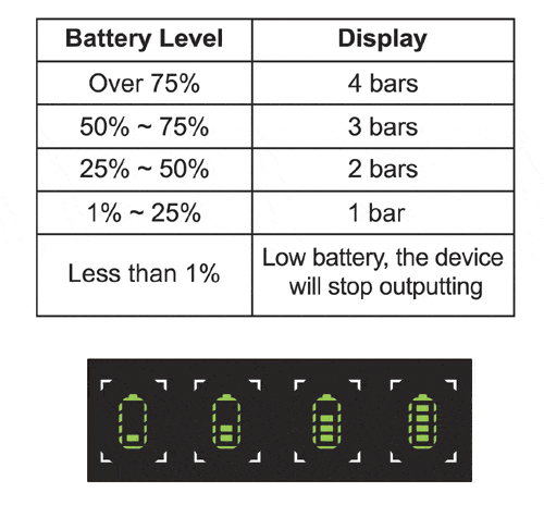 caliburn g3 pro battery level indicator