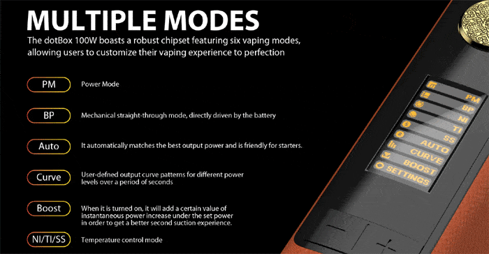 dotbox 100w modes