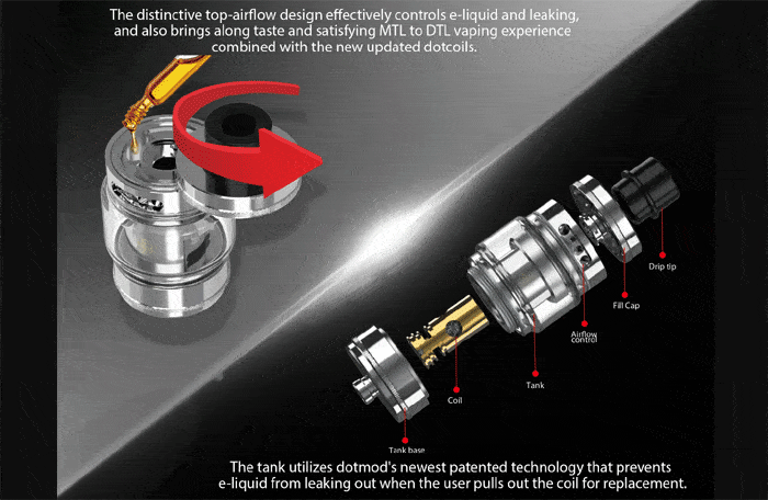 dottank max components