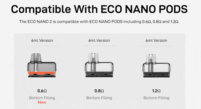 eco nano 2 compatibility