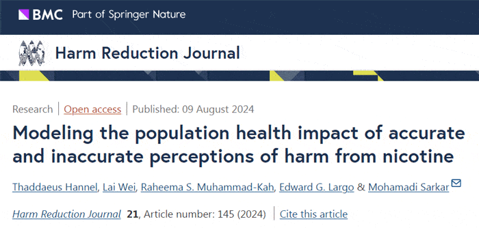 harm perception risk