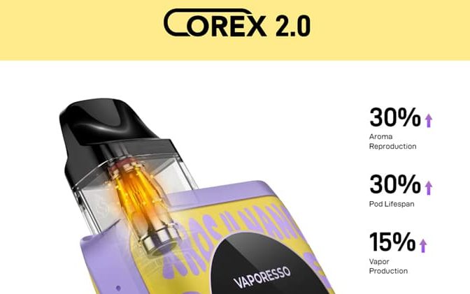 xros 4 nano corex 2