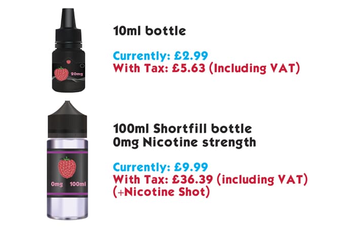 vape tax october 2024 inc vat