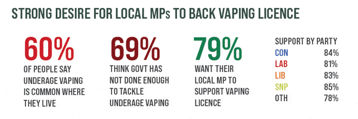 we vape license MP