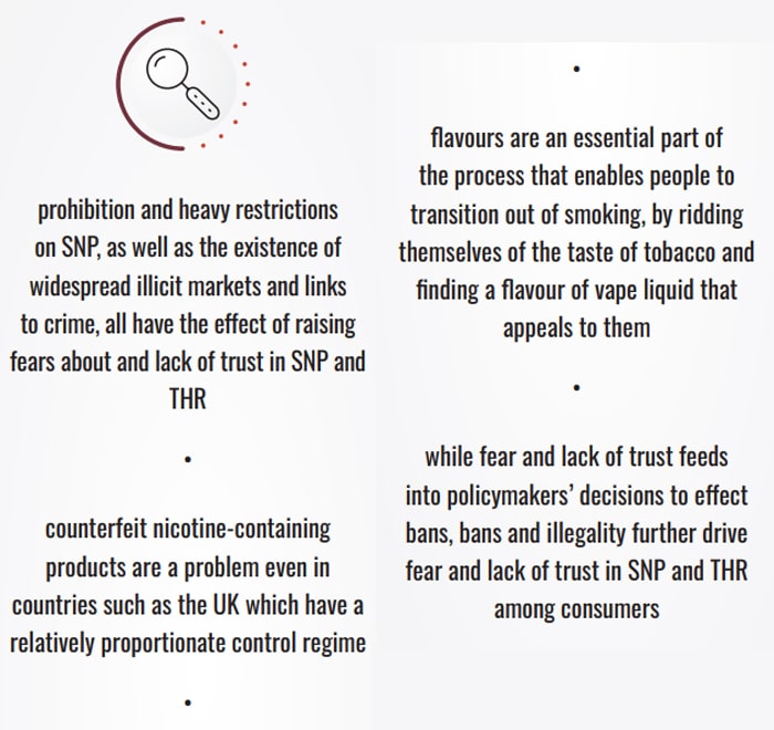 gsthr 2024 prohibition key facts