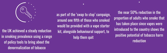 gsthr uk vaping thr key facts