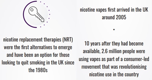 uk snp gsthr report