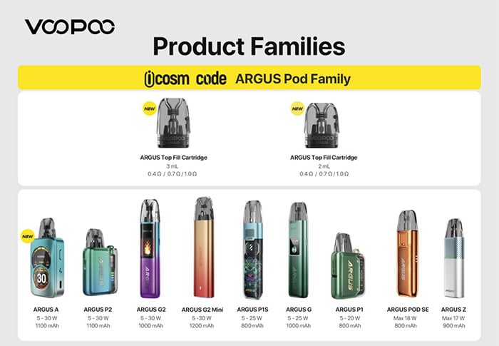 voopoo product family