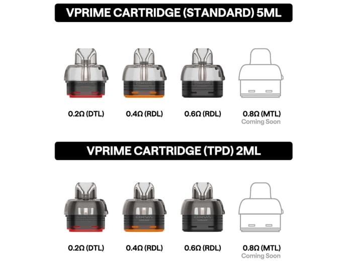 vprime pod options