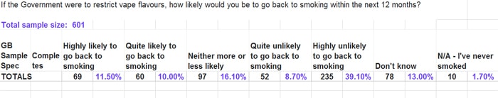 wevape poll smoking