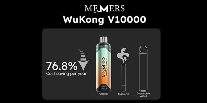 memers wukong v100000 cost saving