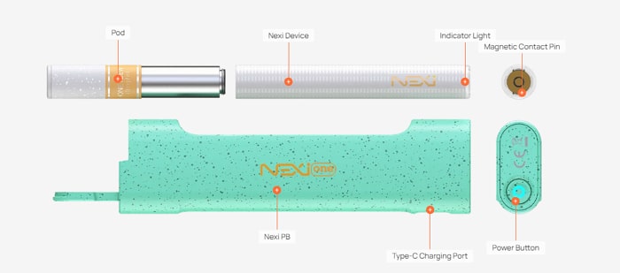 nexi one components