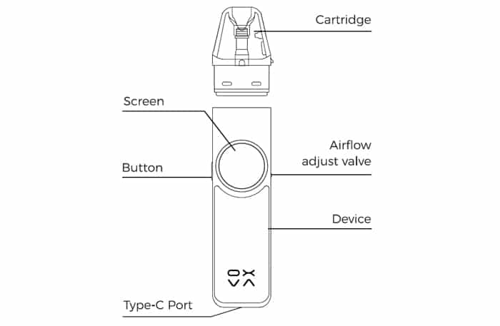 nexlim components