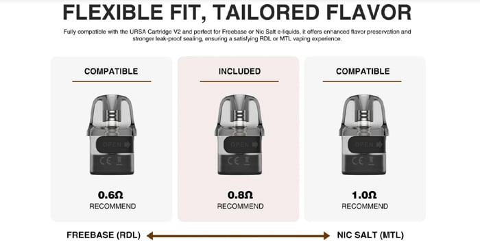 Ursa Nano S2 pod options