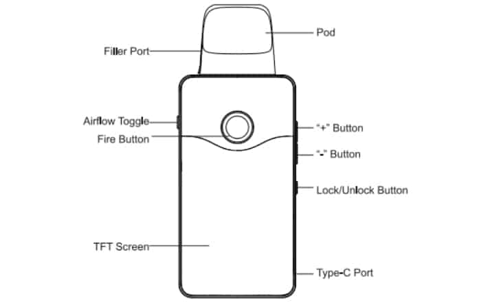 vinci e120 components