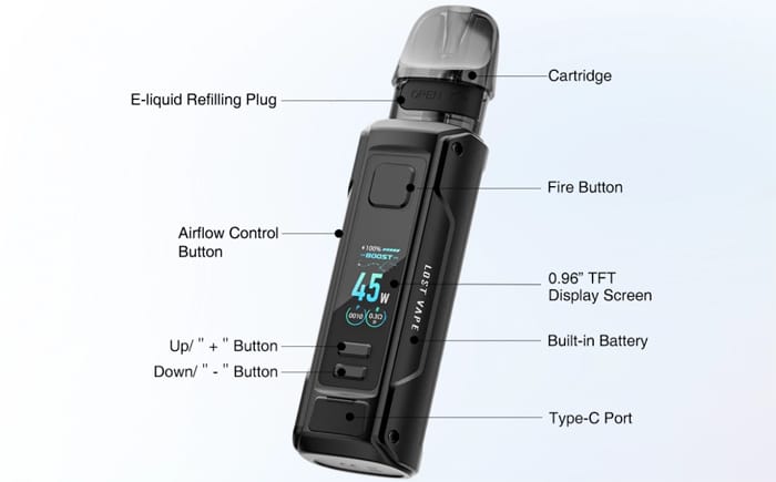 thelema nano components