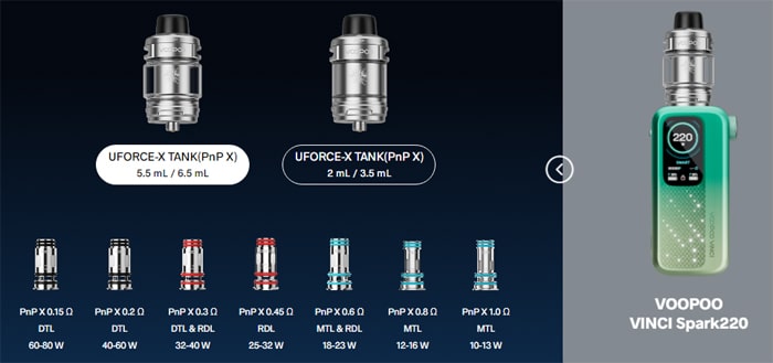 vinci spark 220 coil compatibility