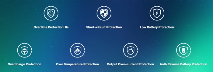 vinci spark 220 protections